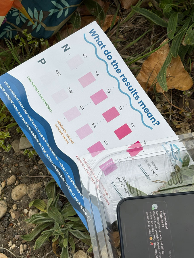measuring scale